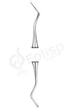 Periodontal Curettes and Filling Instruments 